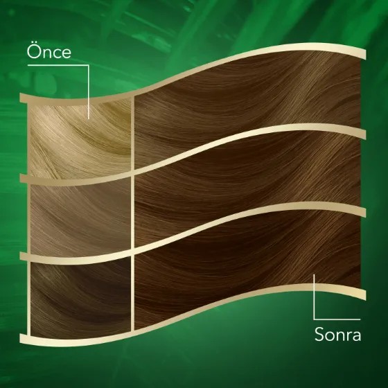 Wella Koleston Naturals Saç Boyası 7/3 Karamel Kumral
