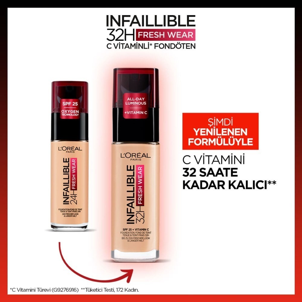 Loreal Paris Face Uzun Süre Kalıcı Fondöten - Infaillible 32H Fresh Wear 130 True Beige 30 ml