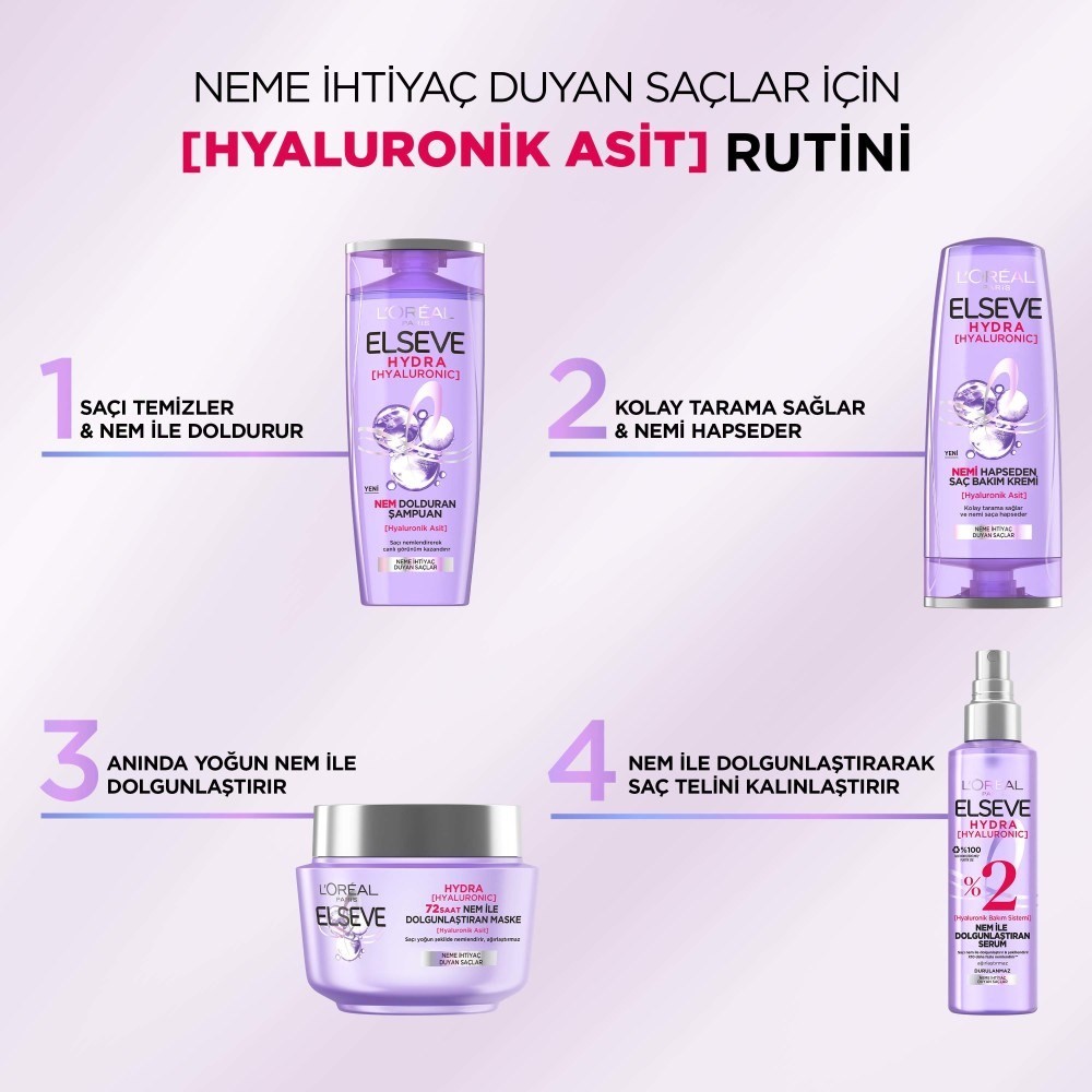 Loreal Paris Elseve Hydra Hyaluronic Nem Dolduran Şampuan 390 ml