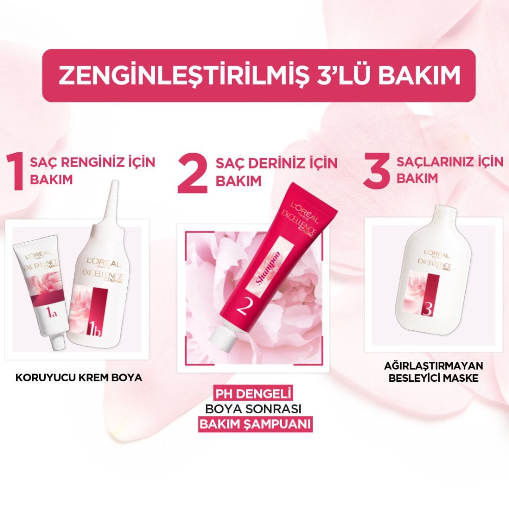 Loreal Paris Excellence Krem Saç Boyası 1.01 Derin Siyah