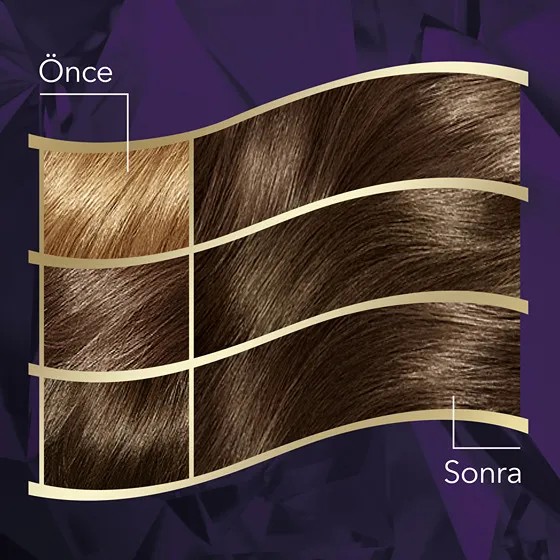 Wella Koleston Intense Saç Boyası 5/1 Ekstra Küllü Kahve