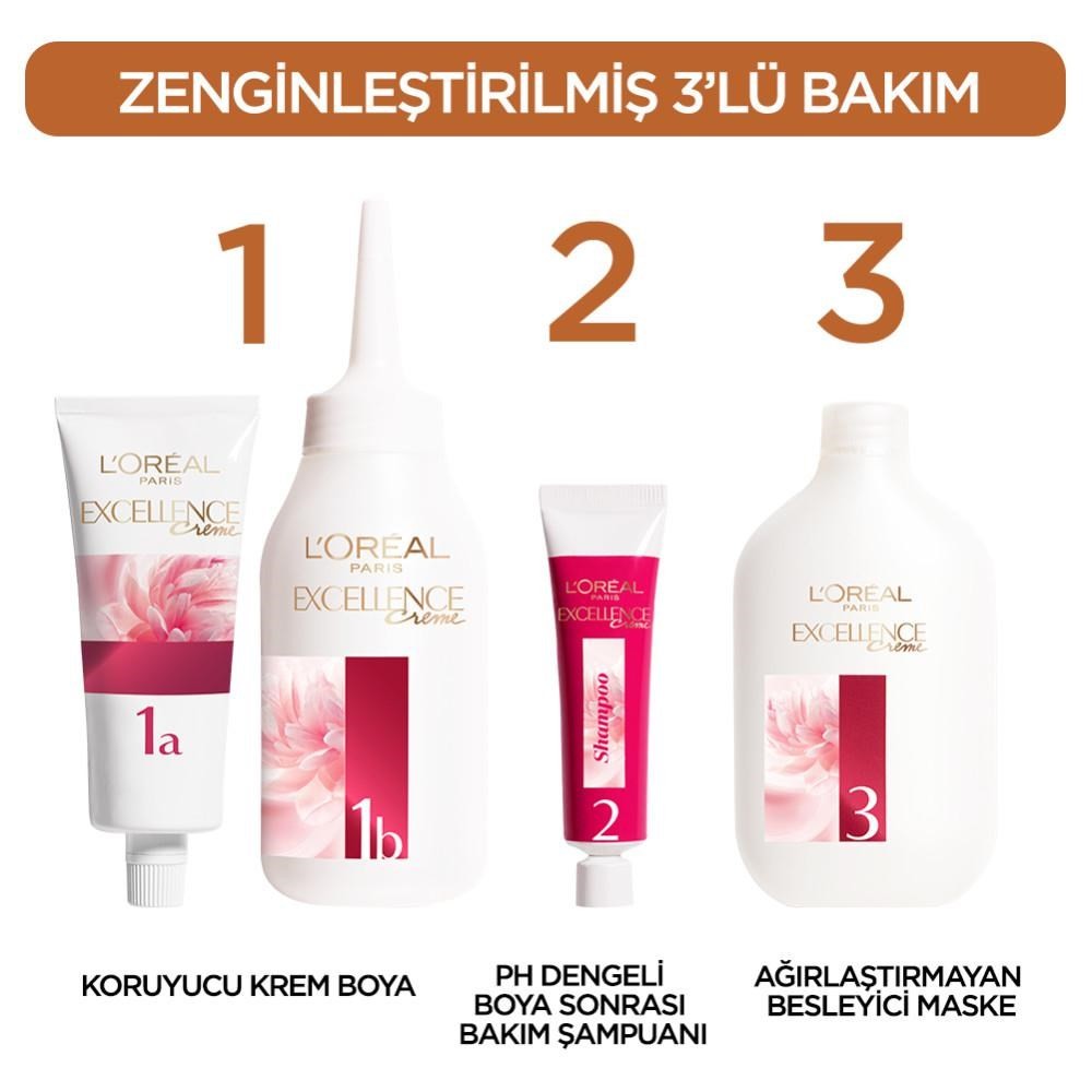 Loreal Paris Excellence Intense Yoğun Renkler Saç Boyası 6.13 Mocha Kahve