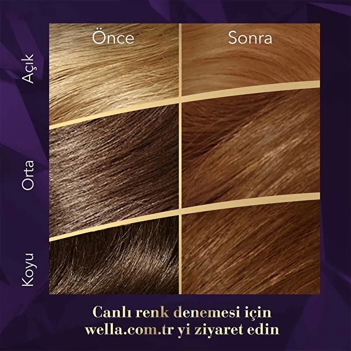 Koleston Wella Supreme Saç Boyası Balyaj Ombre Kiti