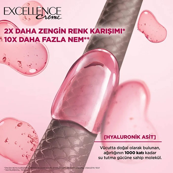 Loreal Paris Excellence Creme Saç Boyası Küllü Kumral 7.1