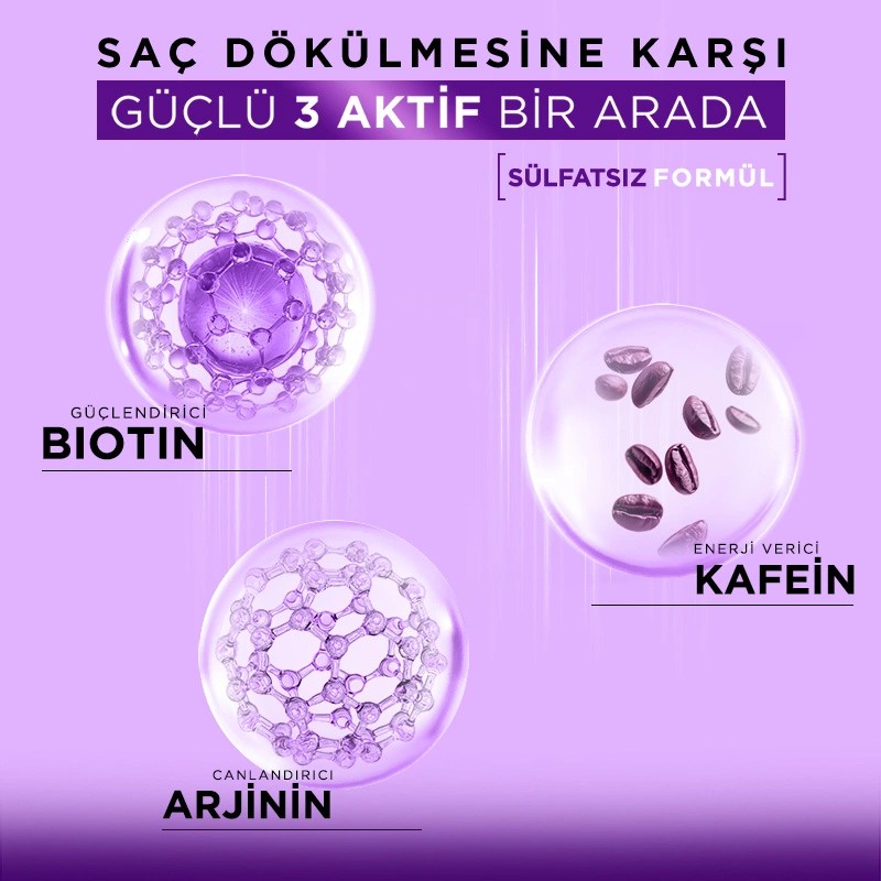 Bioblas Biotin & Kafein Şampuan 400 ml
