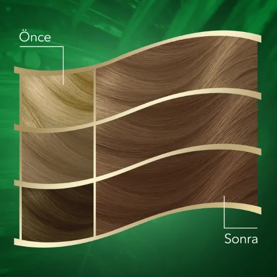 Wella Koleston Naturals Saç Boyası 8/1 Açık Küllü Kumral