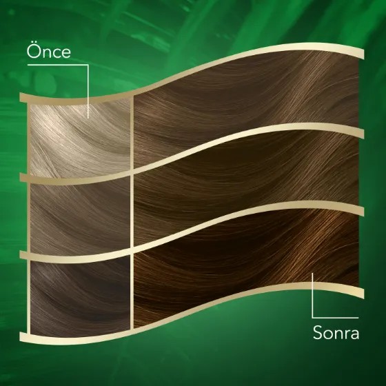 Wella Koleston Naturals Saç Boyası 7/1 Küllü Kumral