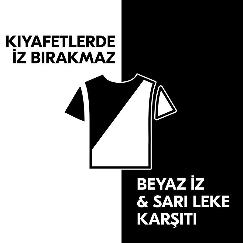 Rexona Men Erkek Sprey Deodorant Invisible Ice Fresh 72 Saat Kesintisiz Koruma 150 ml