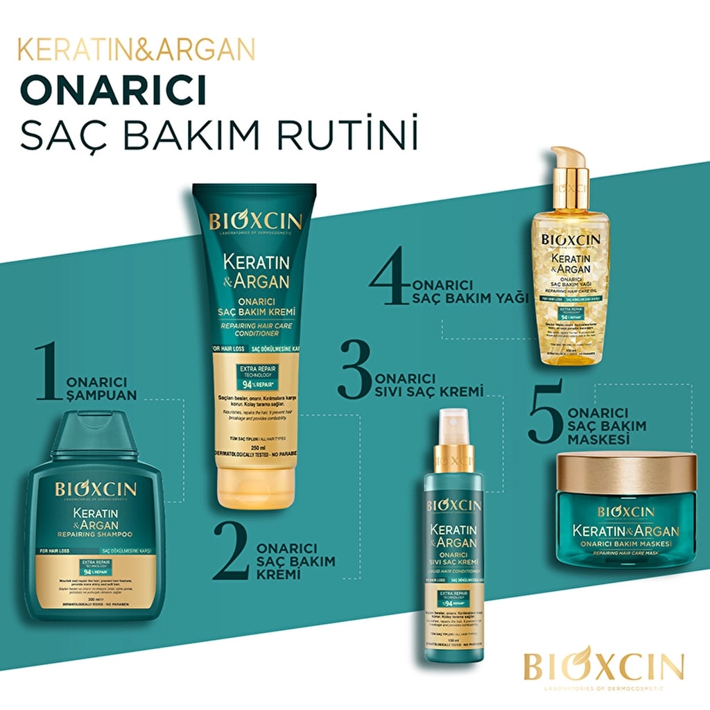 Bioxcin Keratin & Argan Onarıcı Saç Bakım Yağı 150 ml