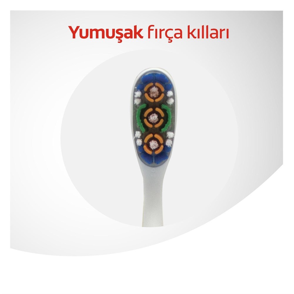 Colgate 360 Diş Fırçası Yumuşak- Komple Ağız Temizliği Çok Yönlü Koruma 1+1