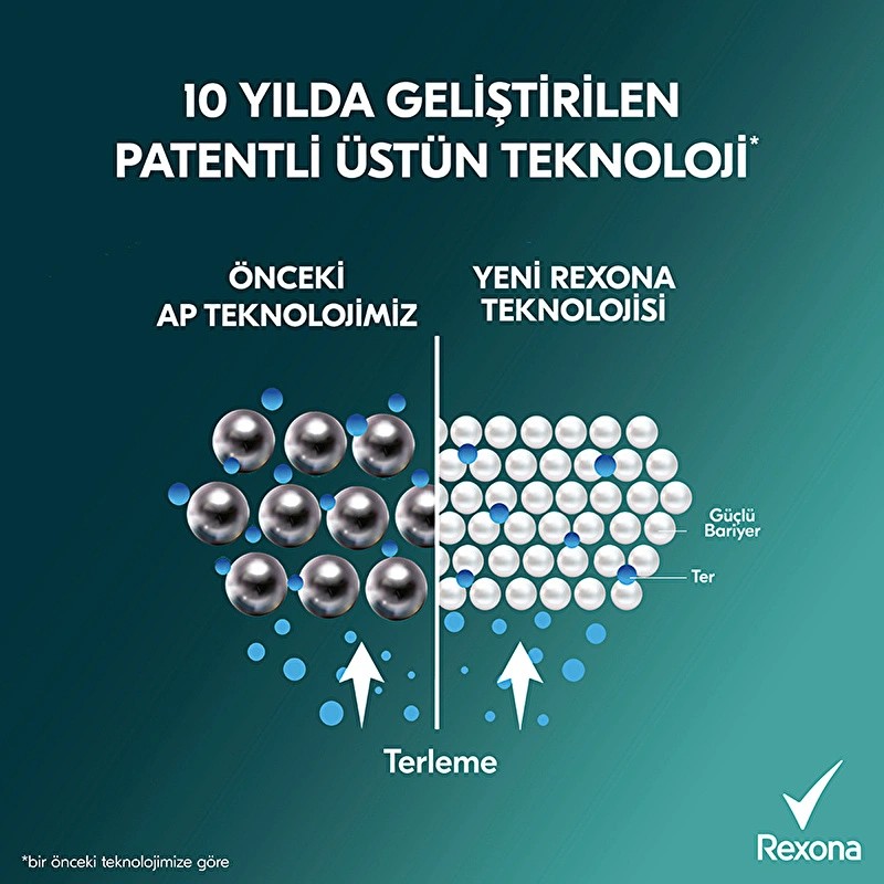 Rexona Men Erkek Sprey Deodorant Xtra Cool 72 Saat Kesintisiz Koruma 150 ml