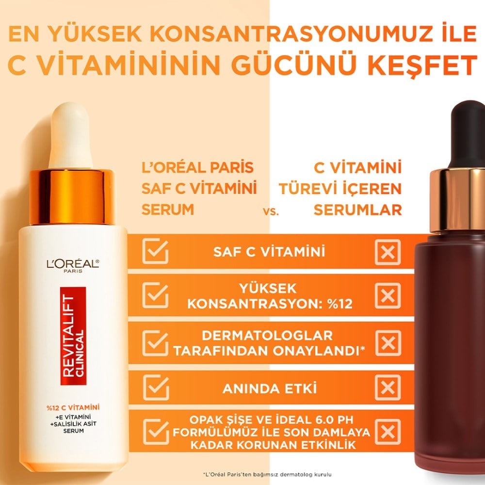 Loreal Paris Revitalift Clinical %12 Saf C Vitamini Aydınlatıcı Serum 30 ml