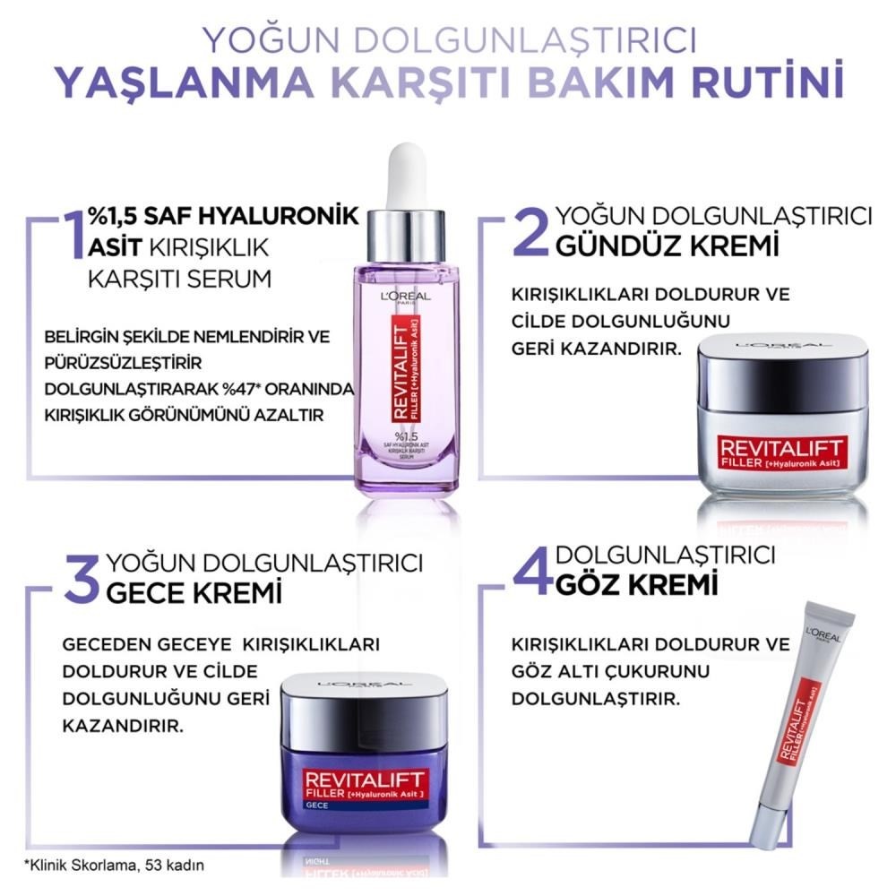 Loreal Paris Revitalift Filler +Hyaluronic Acid Yoğun Dolgunlaştırıcı Yaşlanma Karşıtı Gündüz Kremi 50 ml