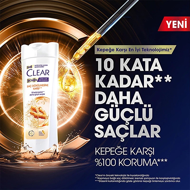 Clear Women Kepeğe Karşı Etkili Şampuan Saç Dökülmesine Karşı Zencefil Özü 350 ml