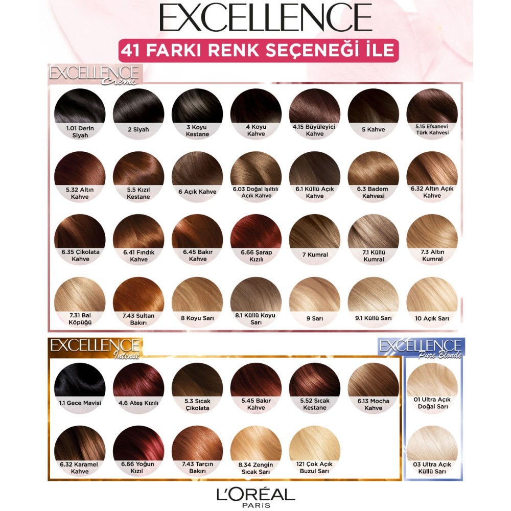Loreal Paris Excellence Intense Saç Boyası Yoğun Renkler 5.3 Sıcak Çikolata