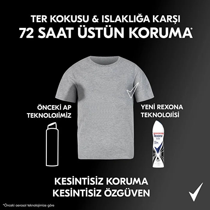 Rexona Kadın Sprey Deodorant 72h Invisible 150ml