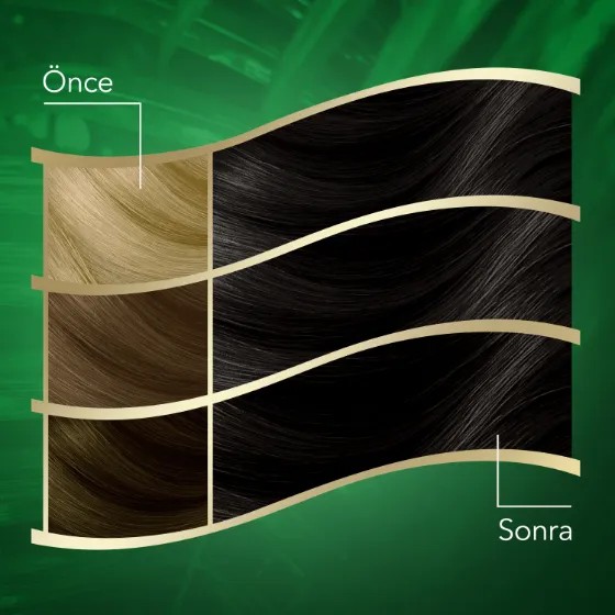 Wella Koleston Naturals Saç Boyası 2/0 Siyah