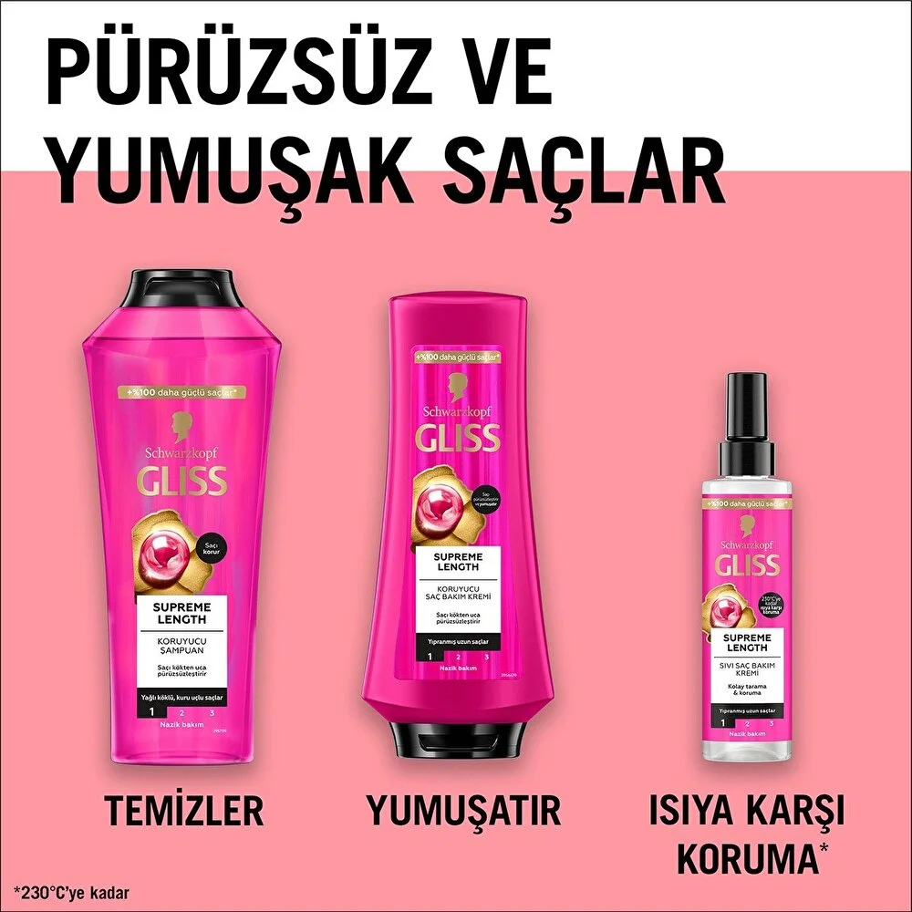 Gliss Şampuan Supreme Length 400 ml