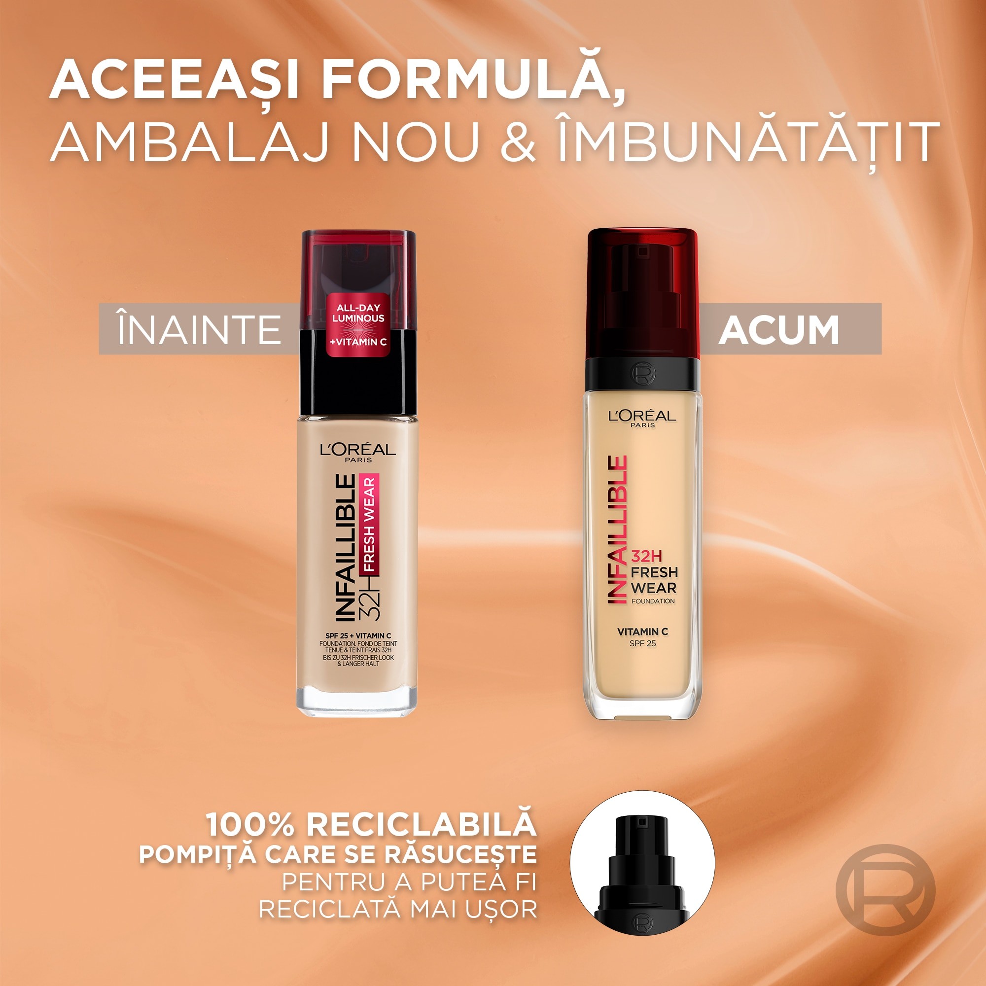 Loreal Paris Infaillible 32H Fresh Wear C Vitaminli Fondöten 130 coll rose