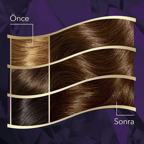 Wella Koleston Intense Saç Boyası 3/0 Koyu Kahve
