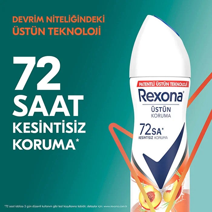 Rexona Kadın Sprey Deodorant 72h Şeftali & Limon Otu 150 ml