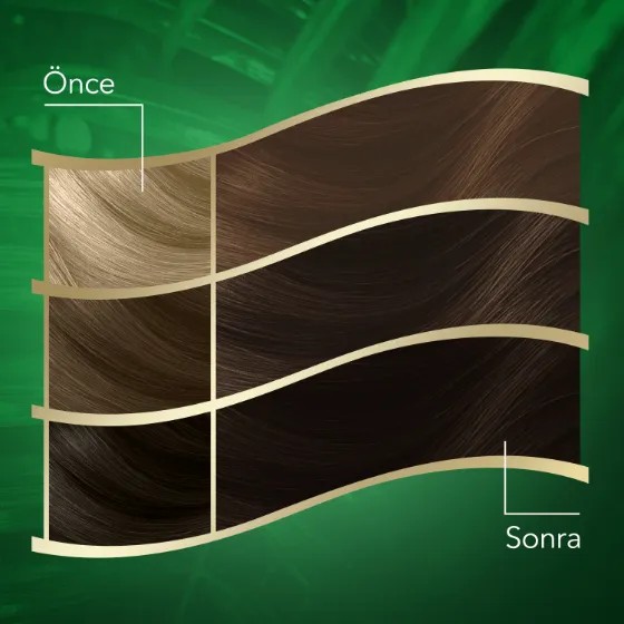 Wella Koleston Naturals Saç Boyası 3/4 Koyu Kestane