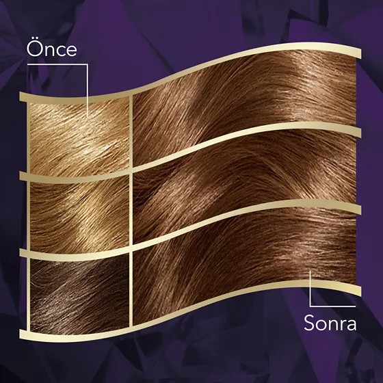 Wella Koleston Intense Saç Boyası 6/7 Çikolata Kahve