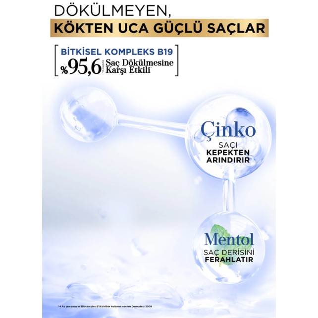 Bioblas Saç Dökülmesine + Kepeğe Karşı Bitkisel Şampuan 2si 1 Arada Kremli Çinko + Mentol 360 ml