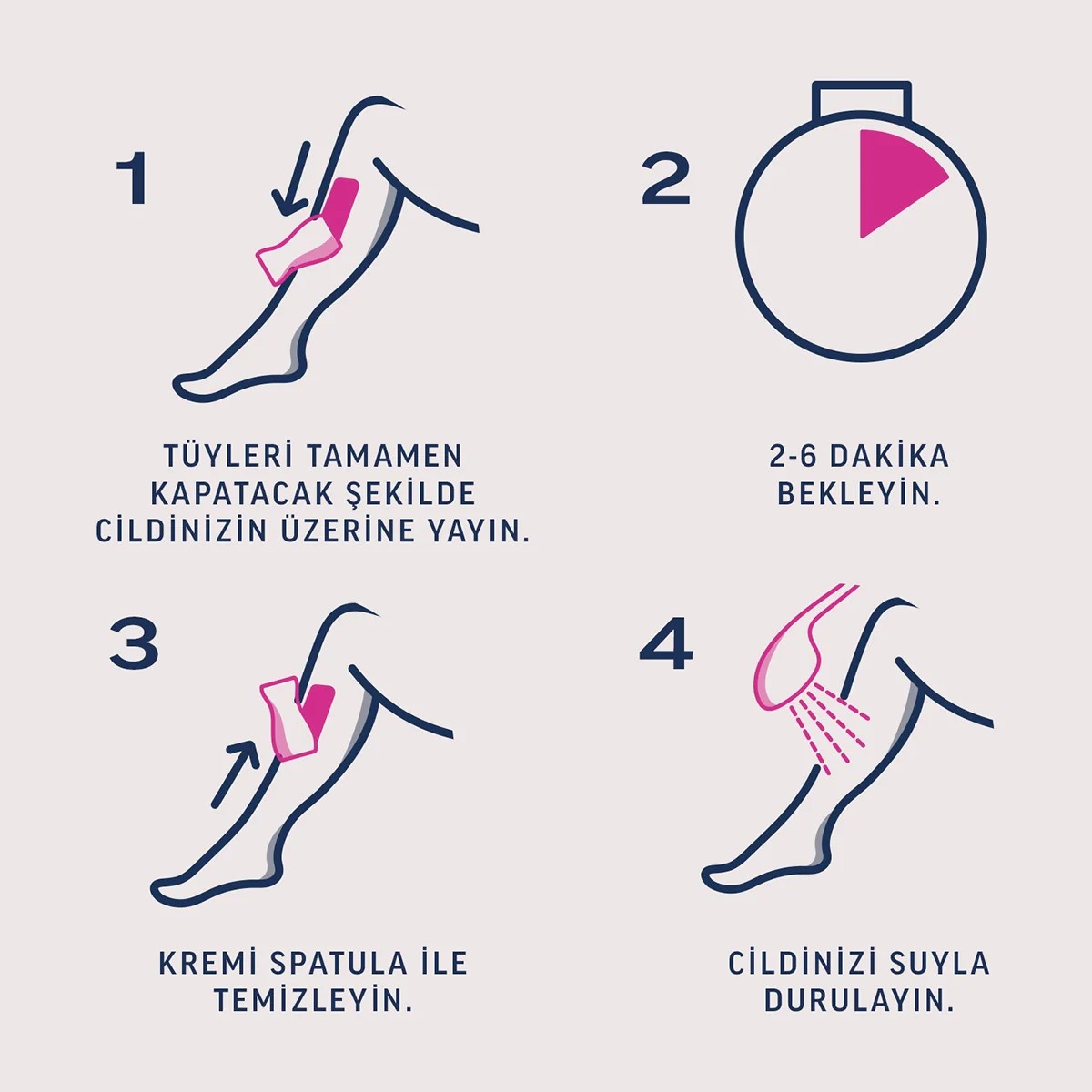 Veet Professıonal Tuy Dokucu Krem 100ml Tum Cıltler