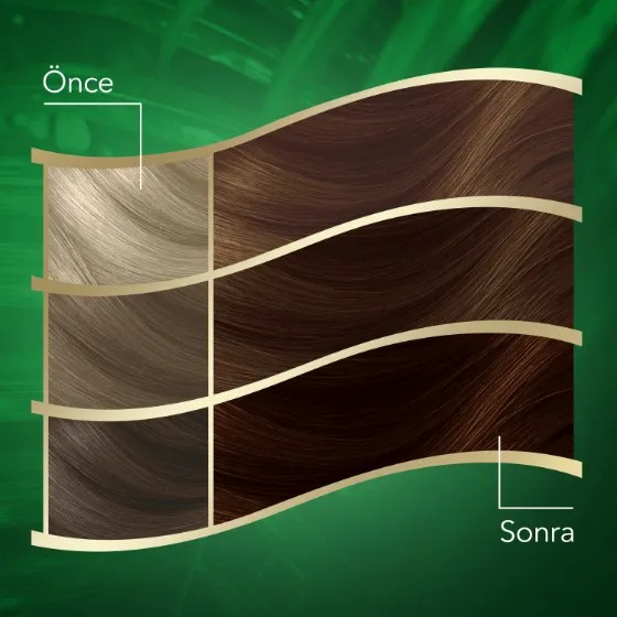 Wella Koleston Naturals Saç Boyası 6/7 Çikolata Kahve