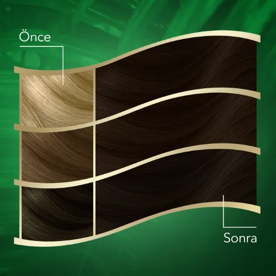 Wella Koleston Naturals Saç Boyası 3/0 Koyu Kahve