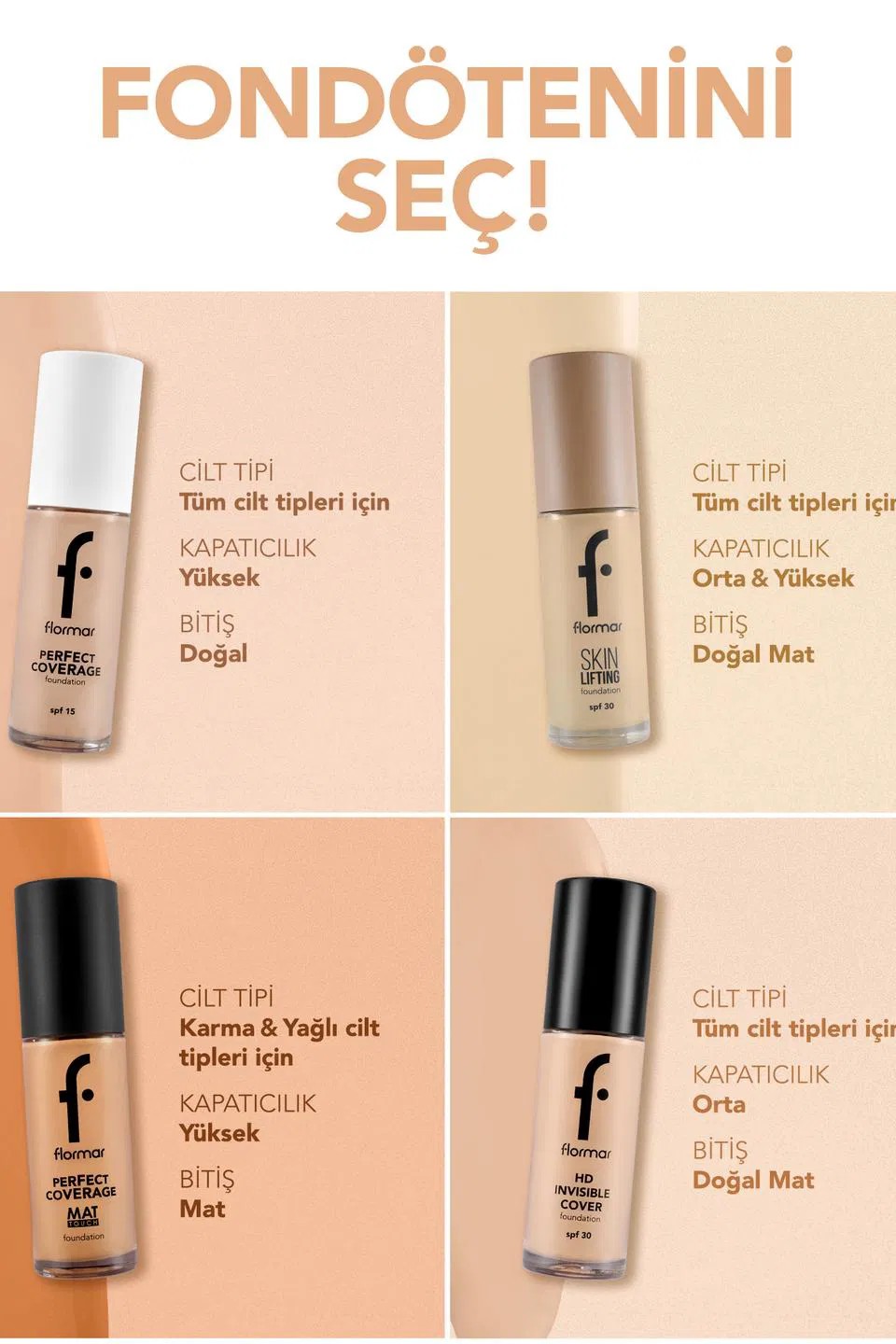 Flormar Perfect Coverage Foundation 105 Porcelain Ivory