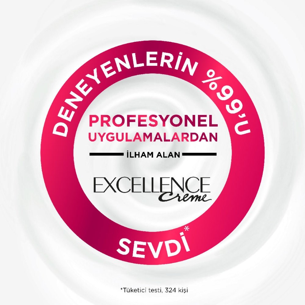 Loreal Paris Excellence Intense Saç Boyası Yoğun Renkler 5.3 Sıcak Çikolata