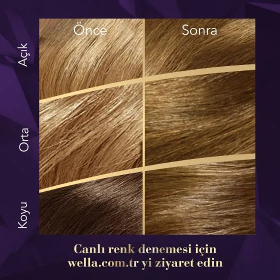 Wella Koleston Supreme Saç Boyası 7/0 Kumral