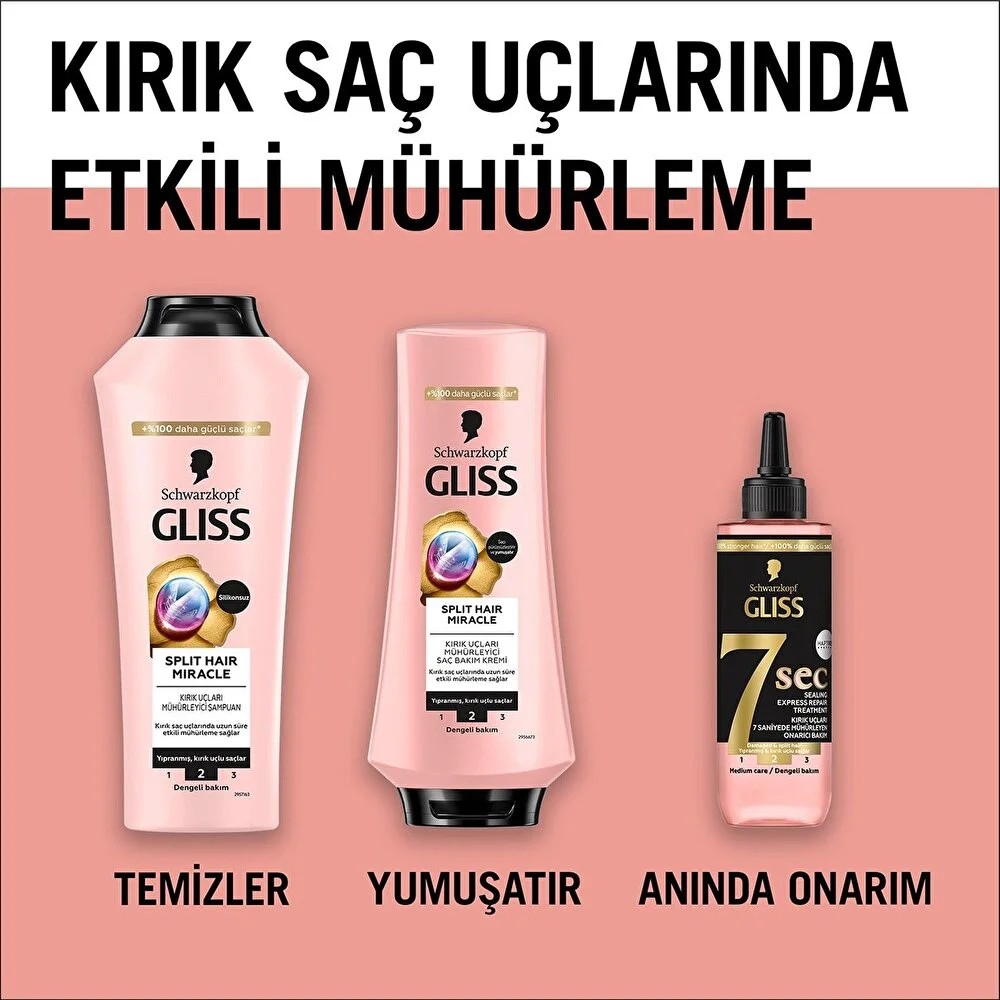 Gliss Şampuan Split Hair Miracle 400 ml