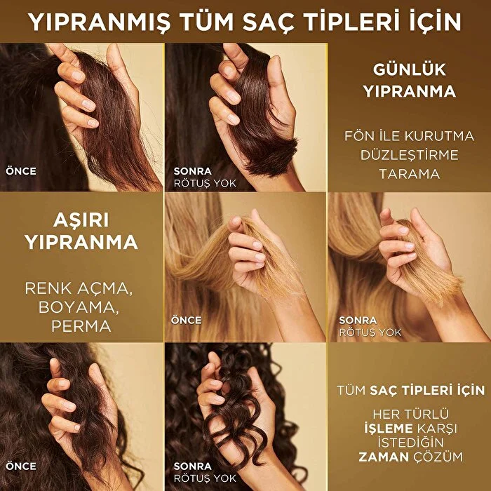 Pantene Pro-V Miracles Saç Bakım Kremi Molecular Bond Repair 160 ml