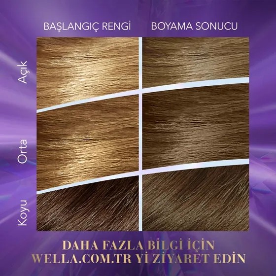 Wella Koleston Supreme Saç Boyası 7/1 Küllü Kumral (Sonsuz Işıltılı Küllü Tonlar)