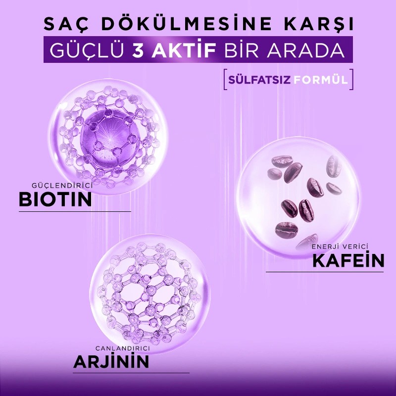 Bioblas Biotin & Kafein Tonik 200 ml