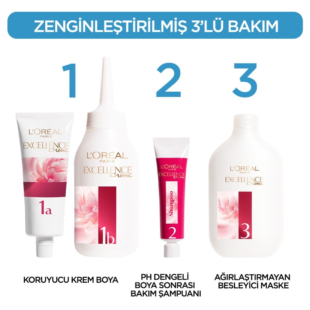 Loreal Paris Excellence Ultra Renk Açıcı Set Saç Boyası Pure Blonde 01 Ultra Açık Doğal Sarı