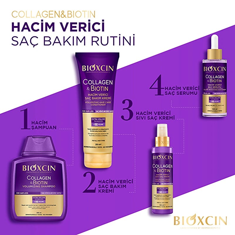 Bioxcin Collagen Biotin Hacim Verici Sıvı Saç Kremi 150 ml