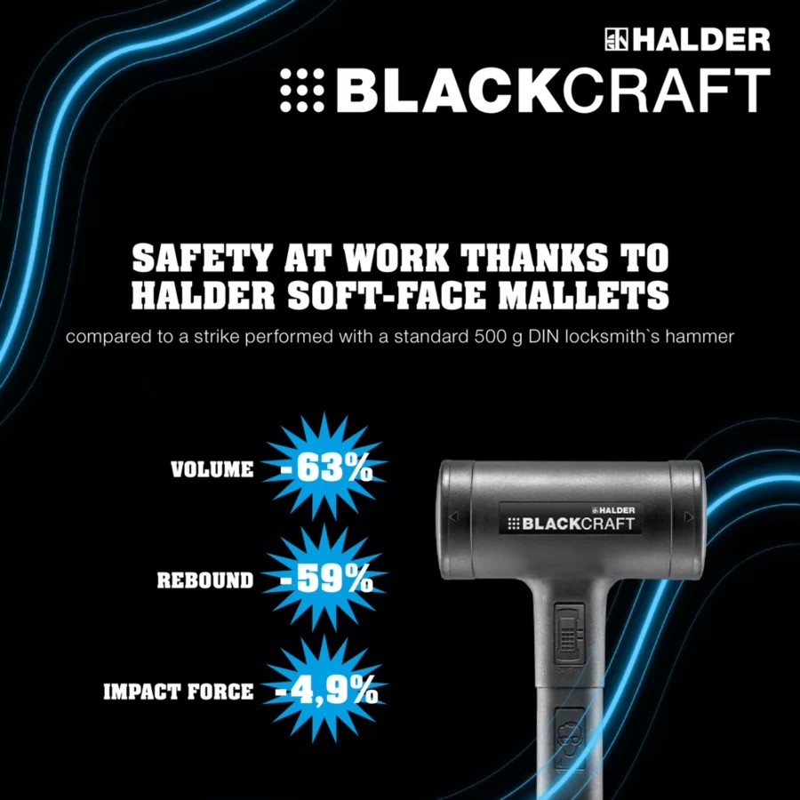 BLACKCRAFT yumuşak yüzeyli tokmak, kırılmaz çelik boru saplı, PUR kaplamalı ve ergonomik, kaymayı önleyici kavramalı çekiç