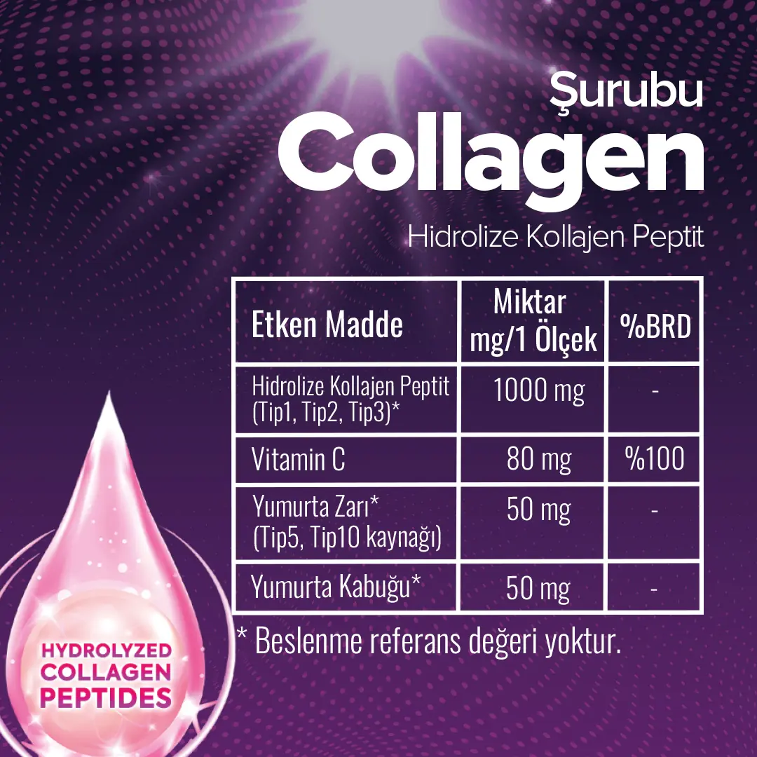 Zühre Ana Kollagen Sirup 250 ml - Mit Kollagenpeptiden Typ