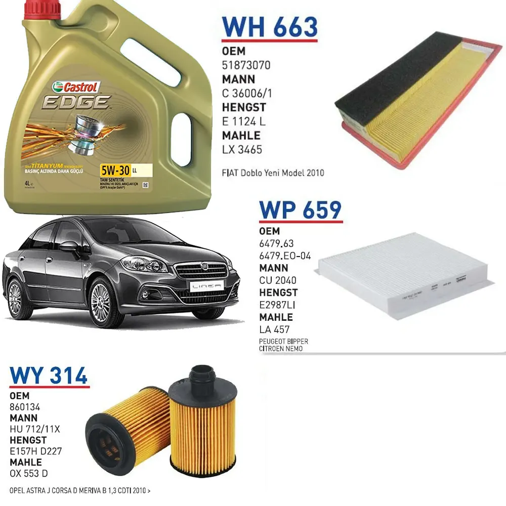 FİAT LİNEA EURO 5 MOTOR ÖZEL SİPARİŞ 