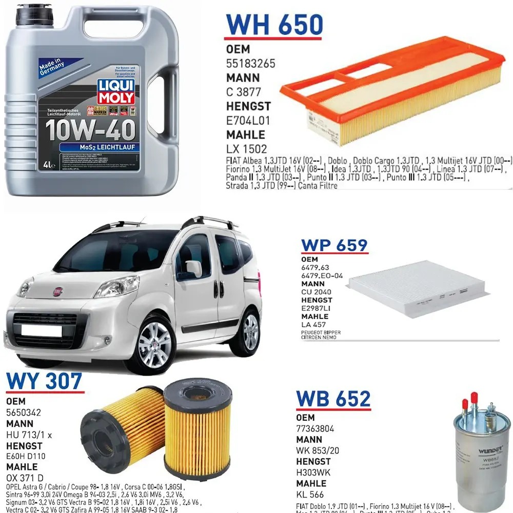 FİAT FİORİNO EURO 4 1.3 MOTOR ÖZEL SİPARİŞ