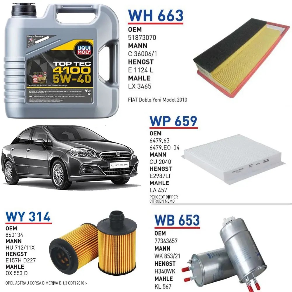 FİAT LİNEA 1.3 MULTİJET EURO 5 MOTOR YAĞ BAKIM SETİ ÖZEL SİPARİŞ