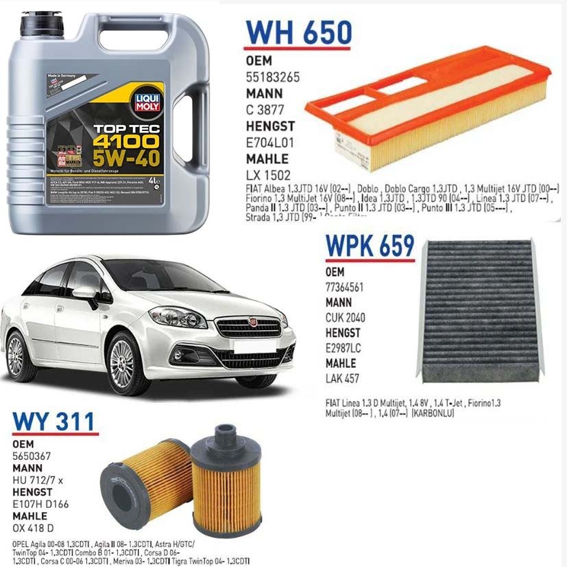 FİAT LİNEA EURO 4 5W40 
