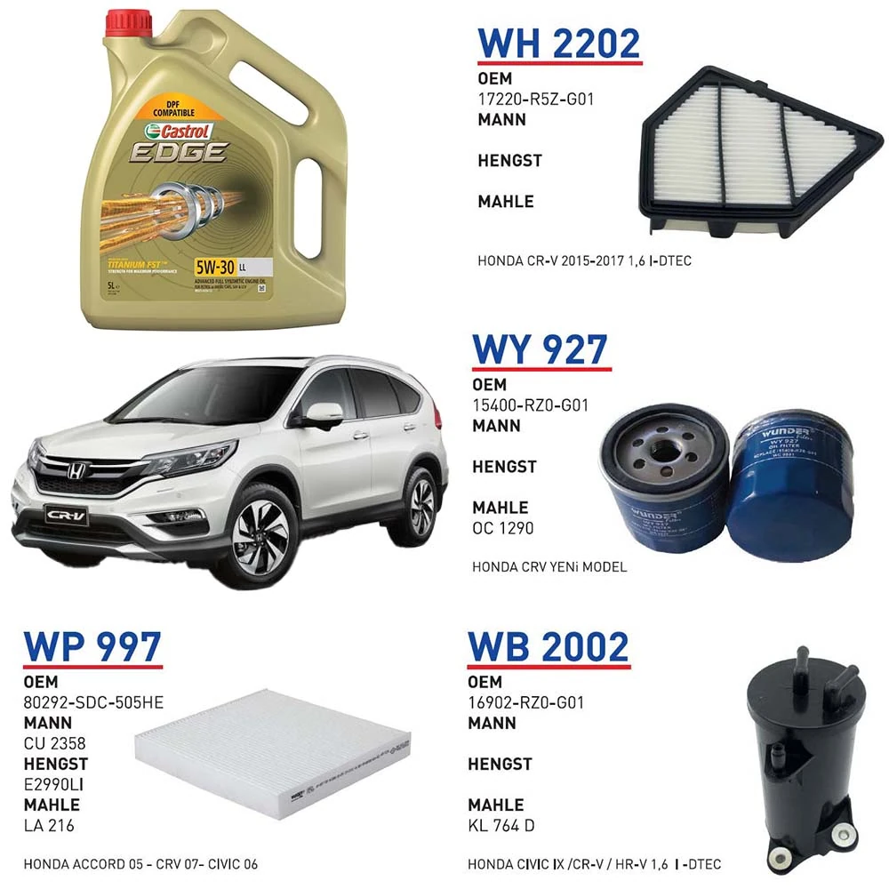 HONDA CRV 1.6 İ-DTEC MOTOR YAĞ BAKIM SETİ