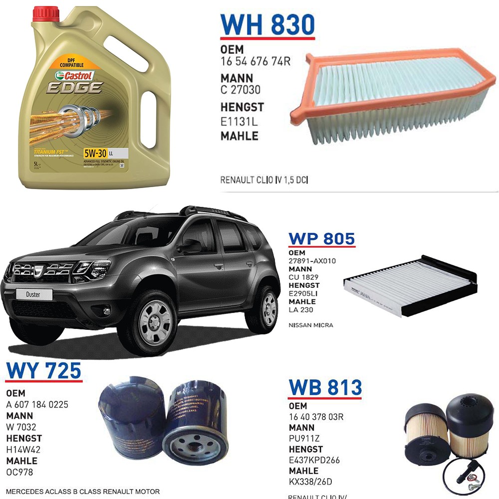 DACİA DUSTER 1.5 DCİ 80 KW 110 HP START STOPLU 08-13 → 01-18 YAĞ BAKIM SETİ