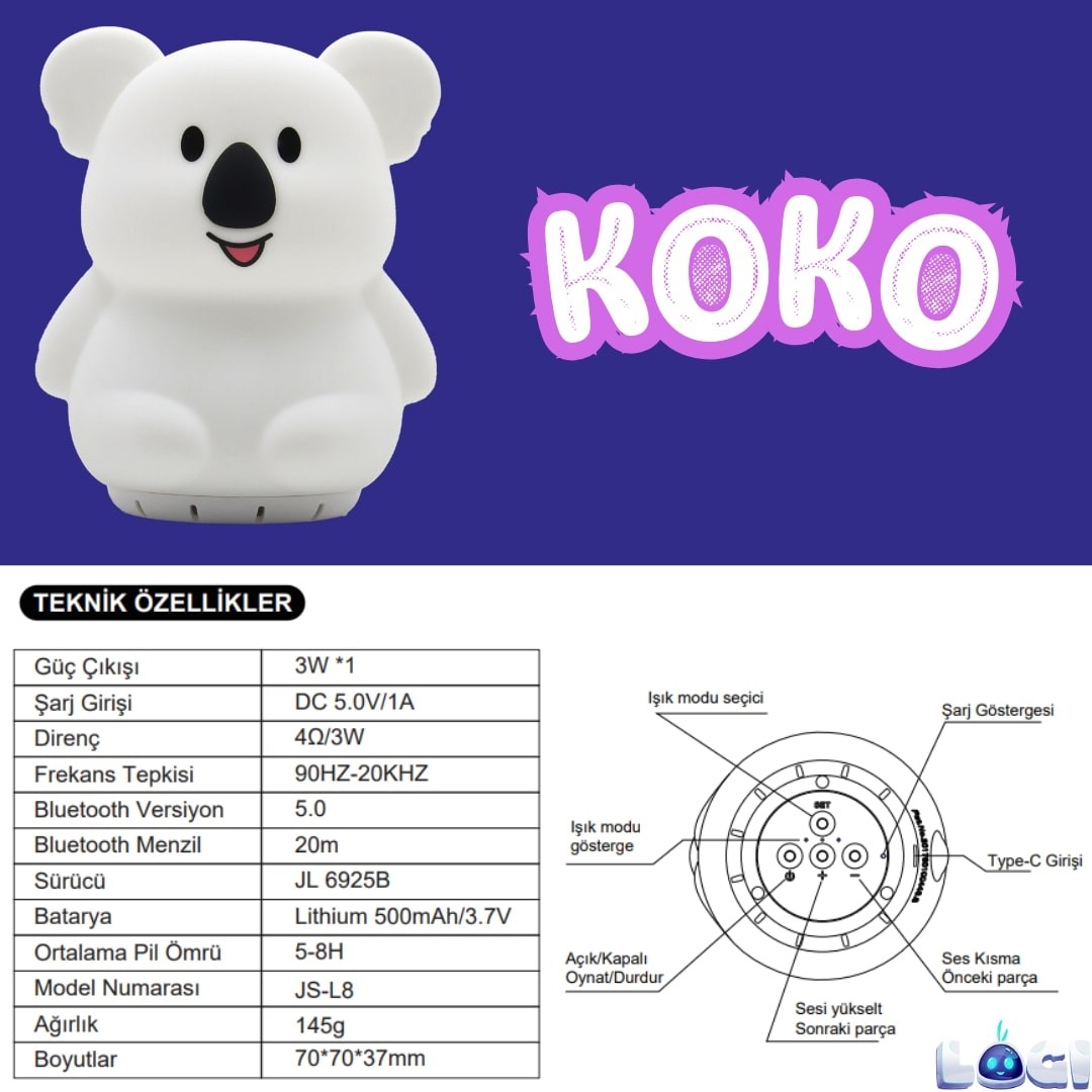 Koala Koko - Logi