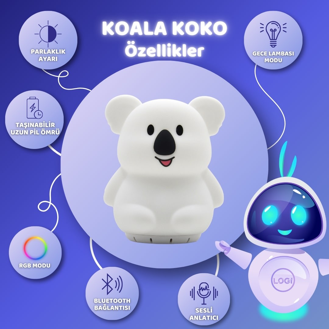 Koala Koko - Logi